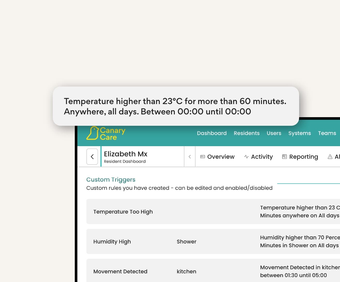 Canary Care Portal Triggers dashboard, showing custom triggers that monitor temperature, shower and kitchen activity changes.